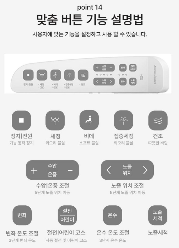 American Standard AQUA-2 비데 찐리뷰와 최저가 확인하기