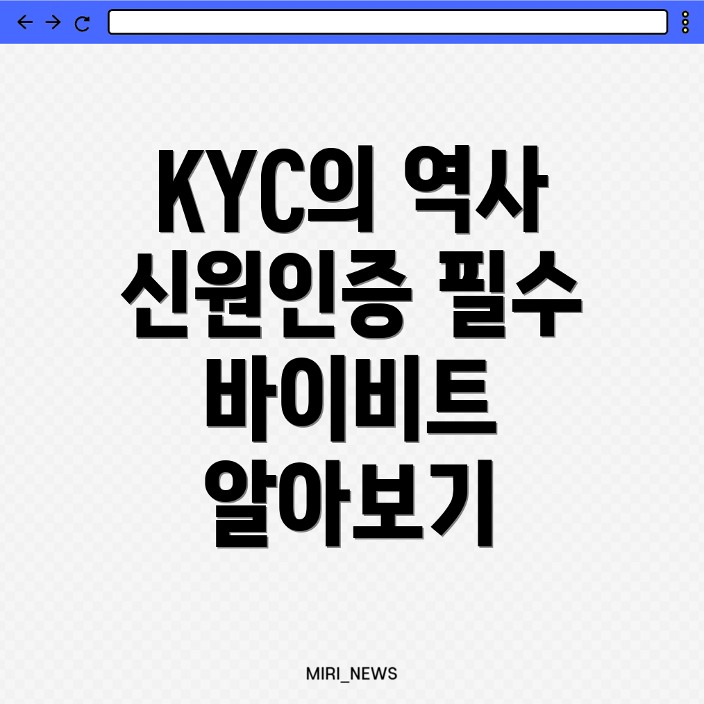 KYC