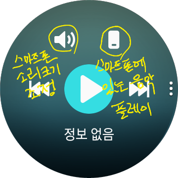 갤럭시 워치, 뮤직 앱, 스마트워치 음악, 웨어러블 기기, 갤럭시 워치 활용팁