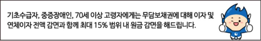 신용관리 사진