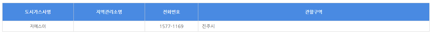 경남 도시 가스