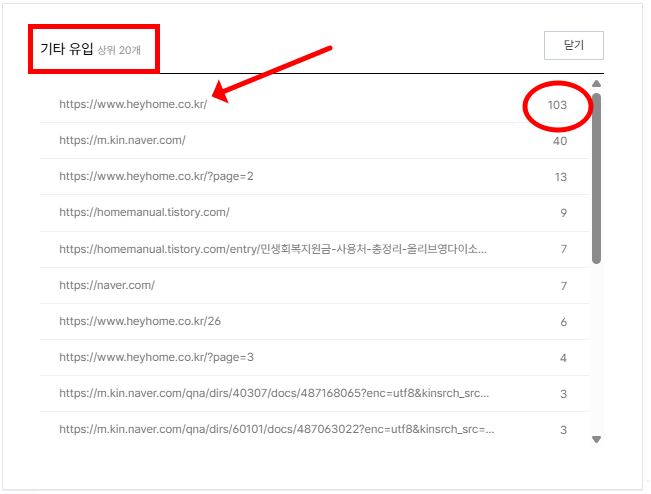 티스토리블로그수익화