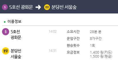 서울 지하철 노선도 크게 볼 수 있는 서울 교통공사 사이트에서 제공하는 길찾기 화면