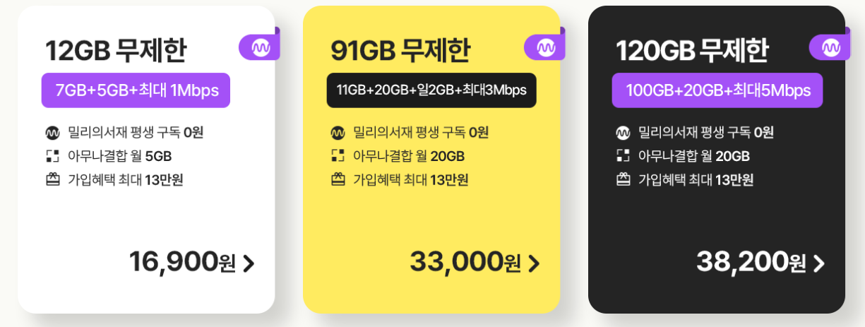 KT 알뜰폰 요금제 추천 밀리의서재 콜라보