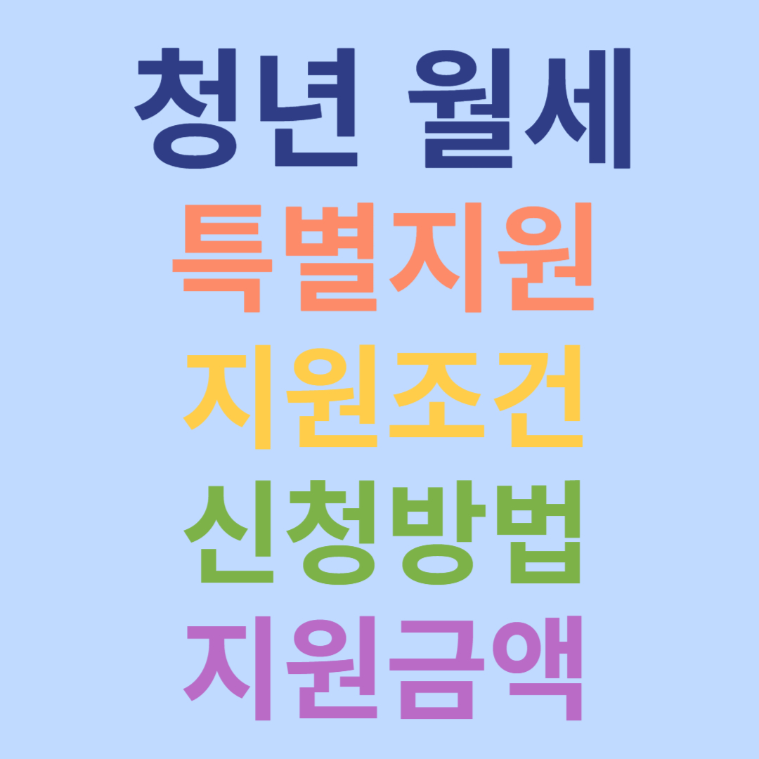 청년월세 지원금