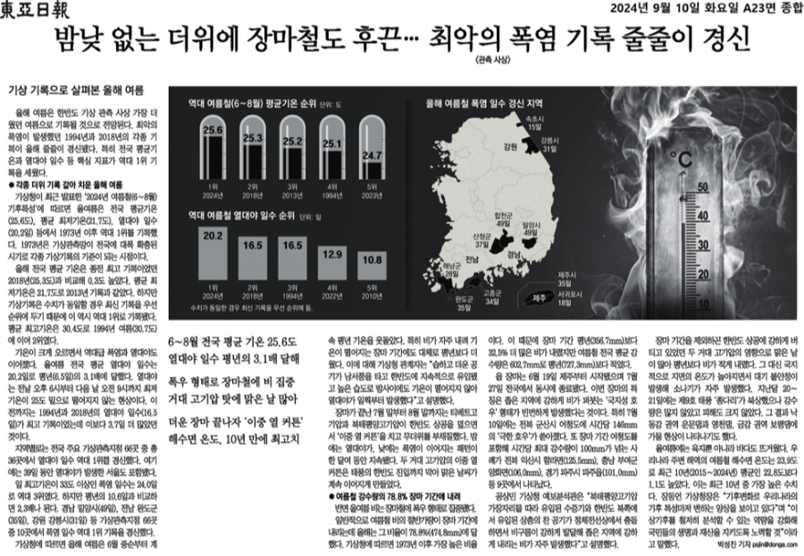 우리나라의 여름 기후기록 스크랩