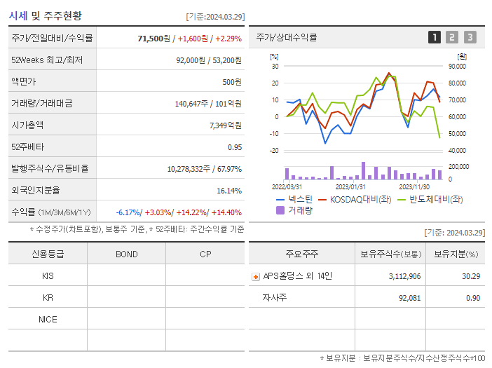 넥스틴_기업개요