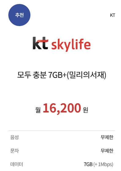 알뜰폰 가입 방법