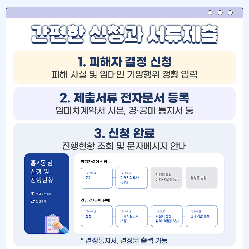 전세사기피해자지원관리시스템