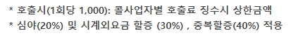 심야 및 시외 할증 비율 안내 정보