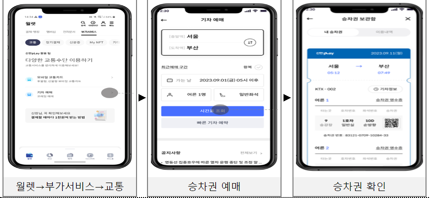 신한플레이