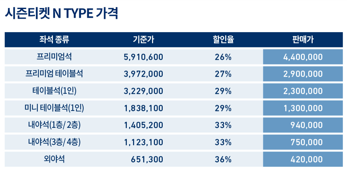 2023프로야구