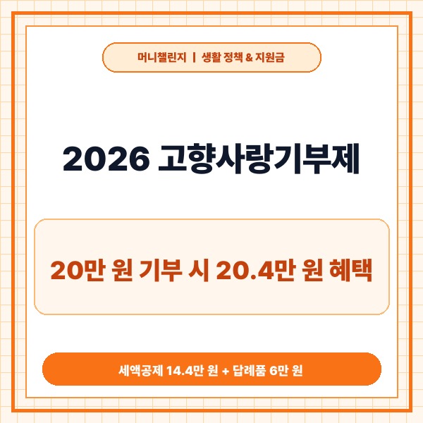 고향사랑기부제 세액공제 2026|20만 원 기부 혜택과 신청 방법 총정리