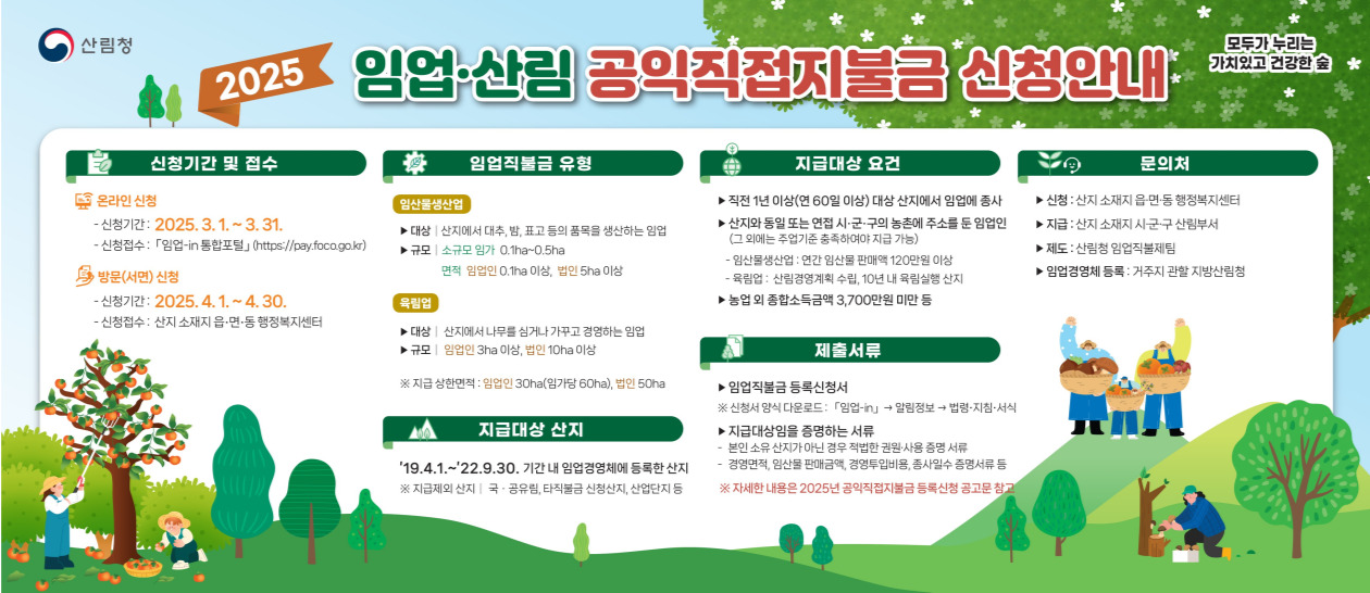 임업직불금 신청