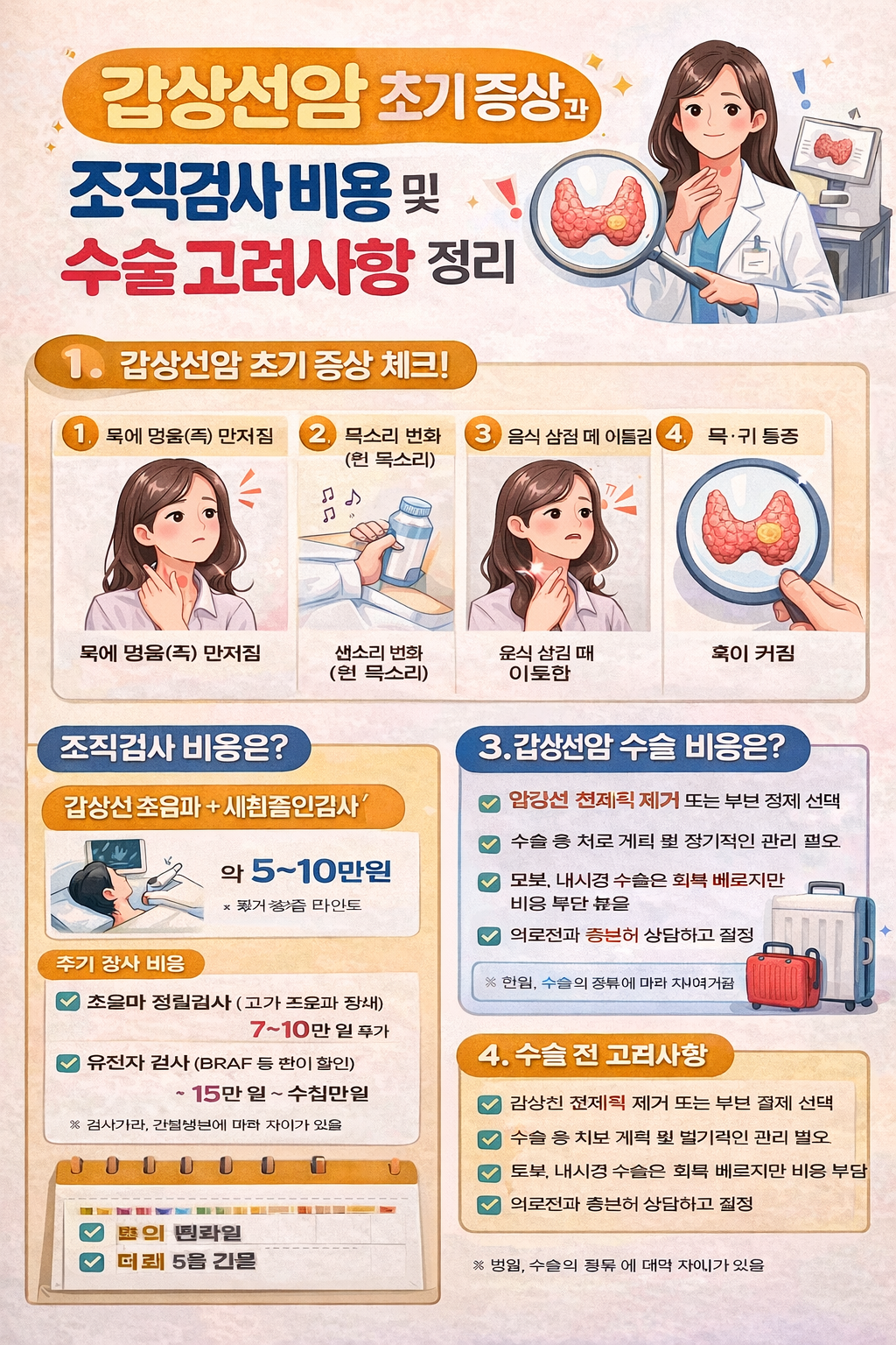 갑상선암 초기 증상과 조직검사 비용 및 수술 고려사항 정리