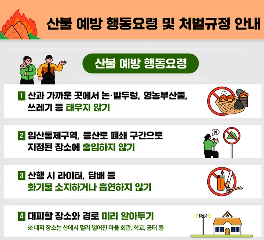 산불예방행동요령 및 처벌규정 안내
