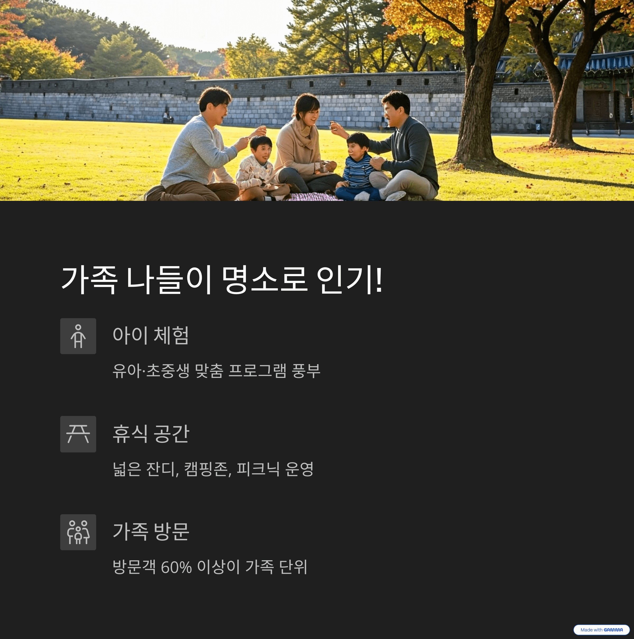 가족 나들이 명소로 인기!