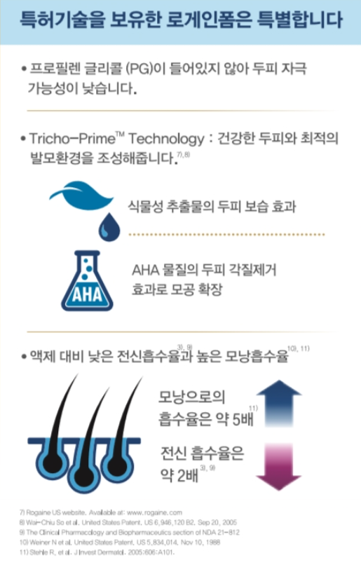 로게인폼 효과