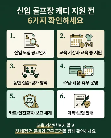 신입 골프장 캐디 지원 전 확인할 6가지를 정리한 인포그래픽