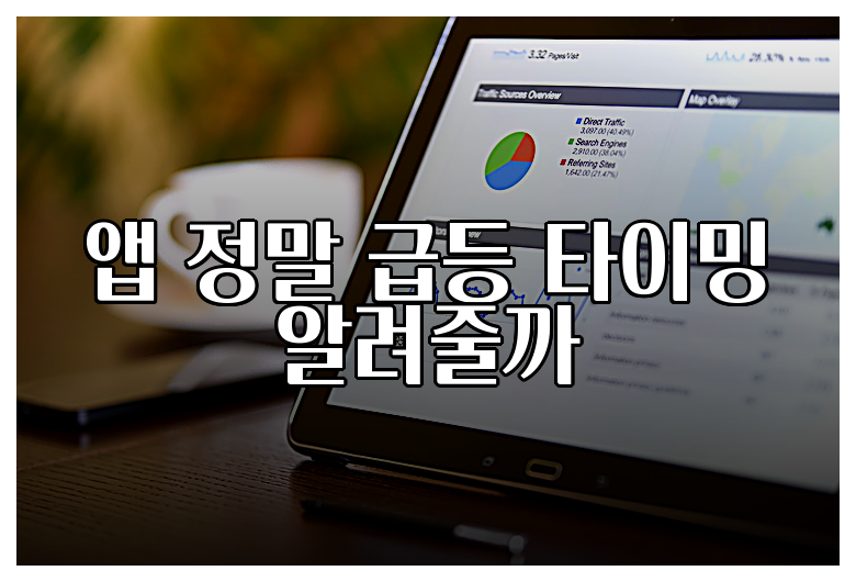 앱 정말 급등 타이밍 알려줄까