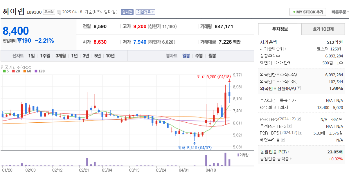 2025 엔비디아 관련주 총정리 SK하이닉스 씨이랩 제이씨현시스템 이수페타시스 한미반도체등