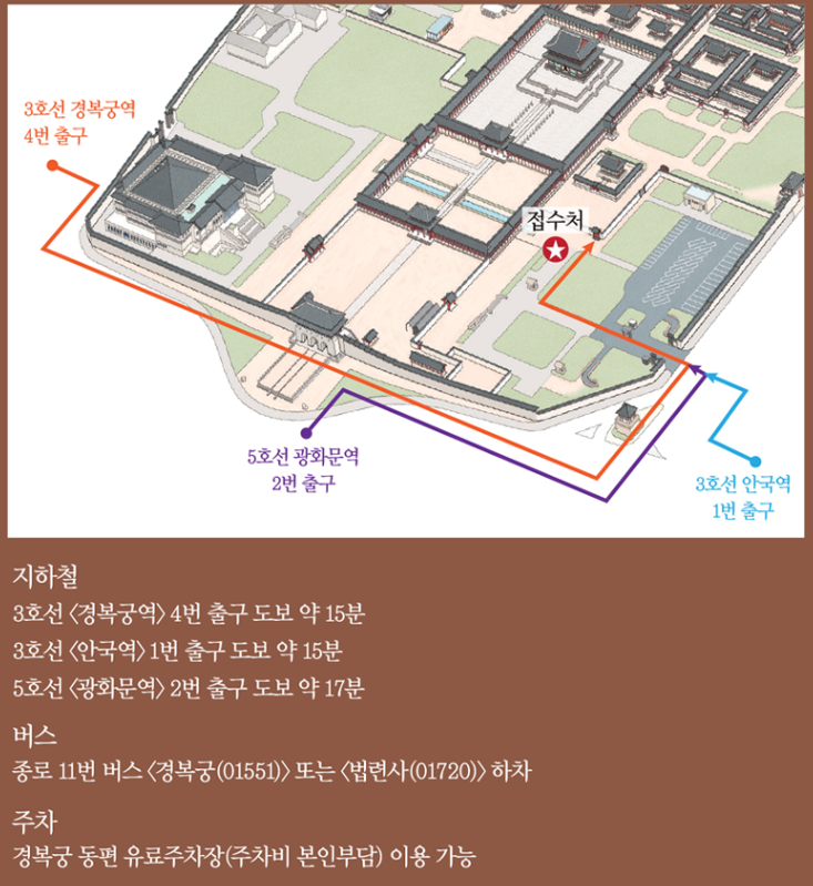 경복궁 별빛야행 잔여석 예매방법 및 행사정리