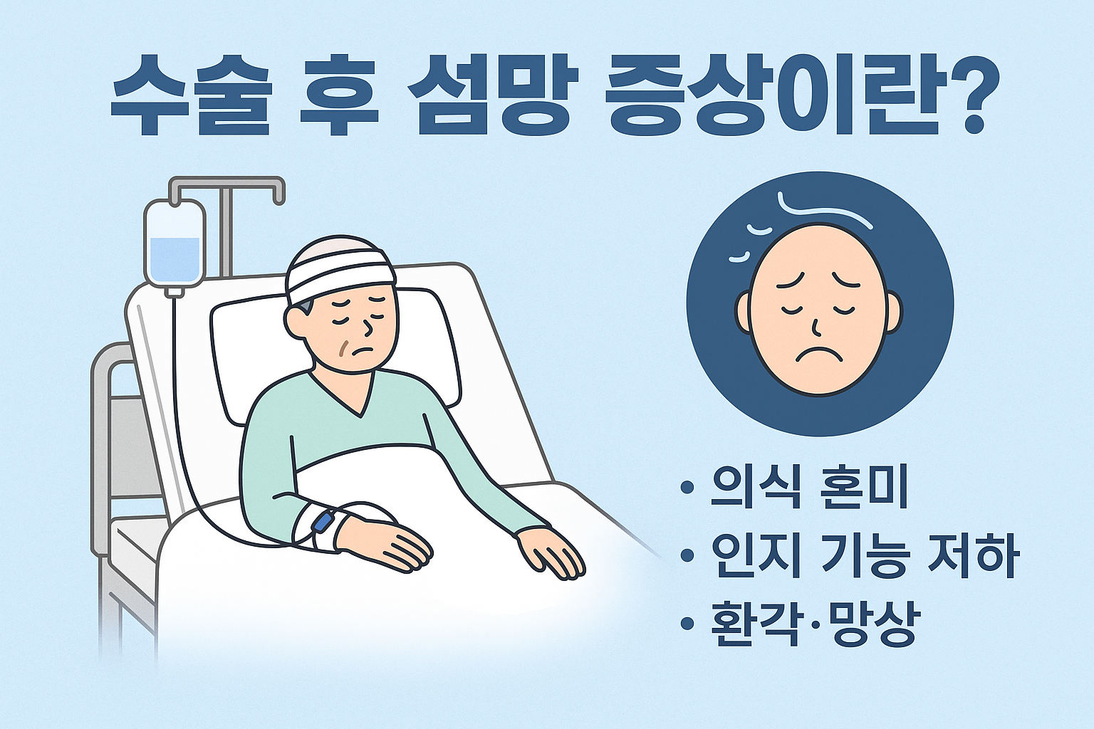 암환자 섬망증상이란