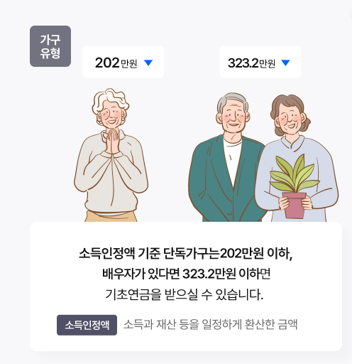 가구 유형 사진