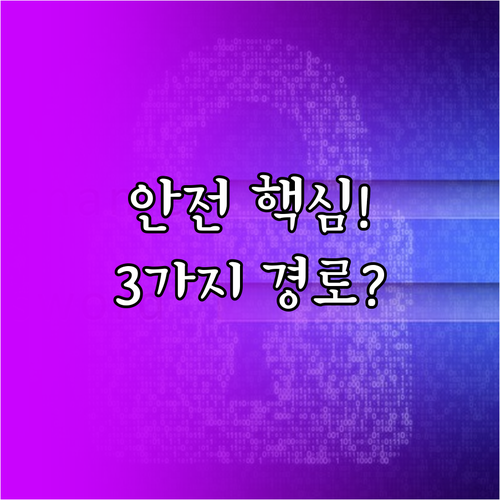 오픈채팅방 안전하게 들어가려면 꼭 알..
