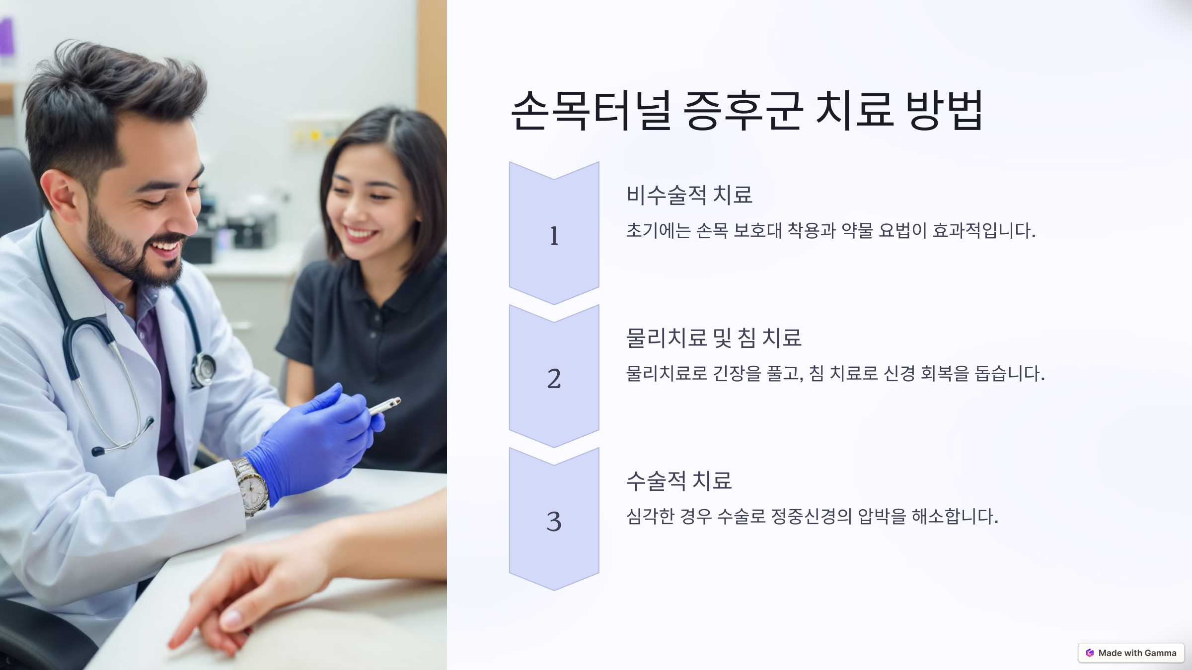 손목터널 증후군 치료방법