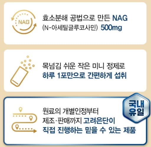 고려은단 콘드로이친 효능