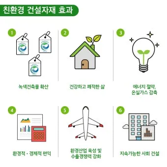 친환경 농사 자재 유황 보르도액 미생물 식초 천연살충제_3