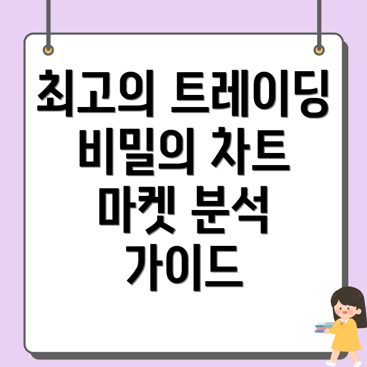 바이낸스 차트