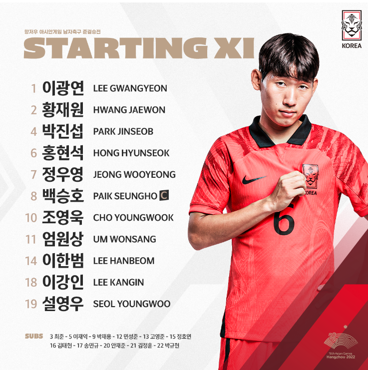 항저우 아시안게임 축구 결승 한일전 프리뷰