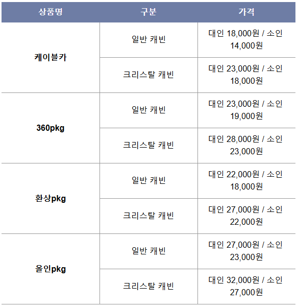 청풍호반케이블카
1