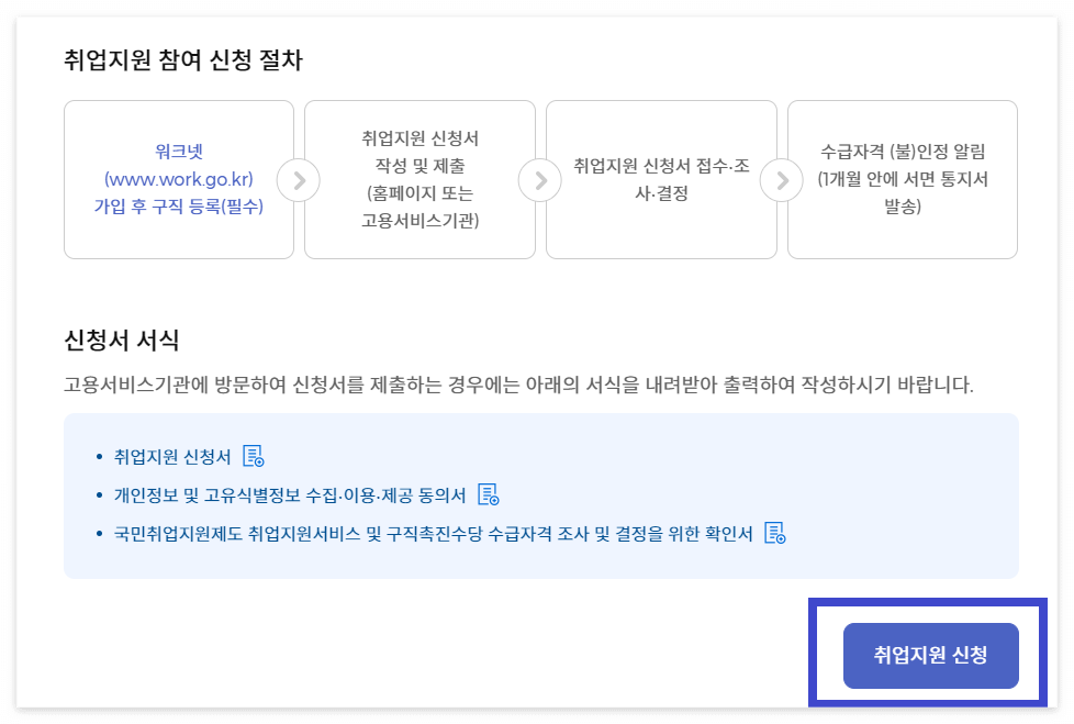 국민취업지원제도 1유형 2유형 신청방법