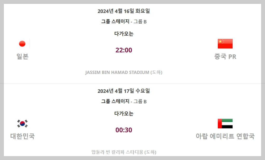 2024 AFC U-23 아시안컵 대진표, 조편성, 일정 예선 경기 결과