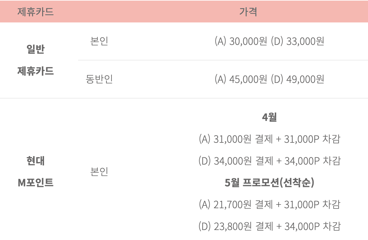에버랜드 자유이용권 제휴 할인 방법 5월 혜택