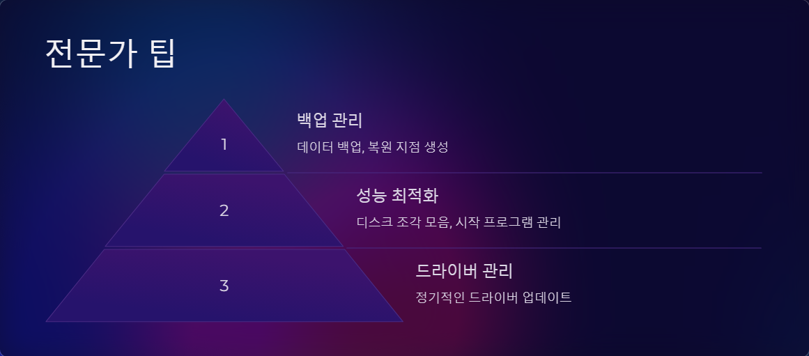 윈도우최적화