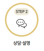 연명치료 거부 신청