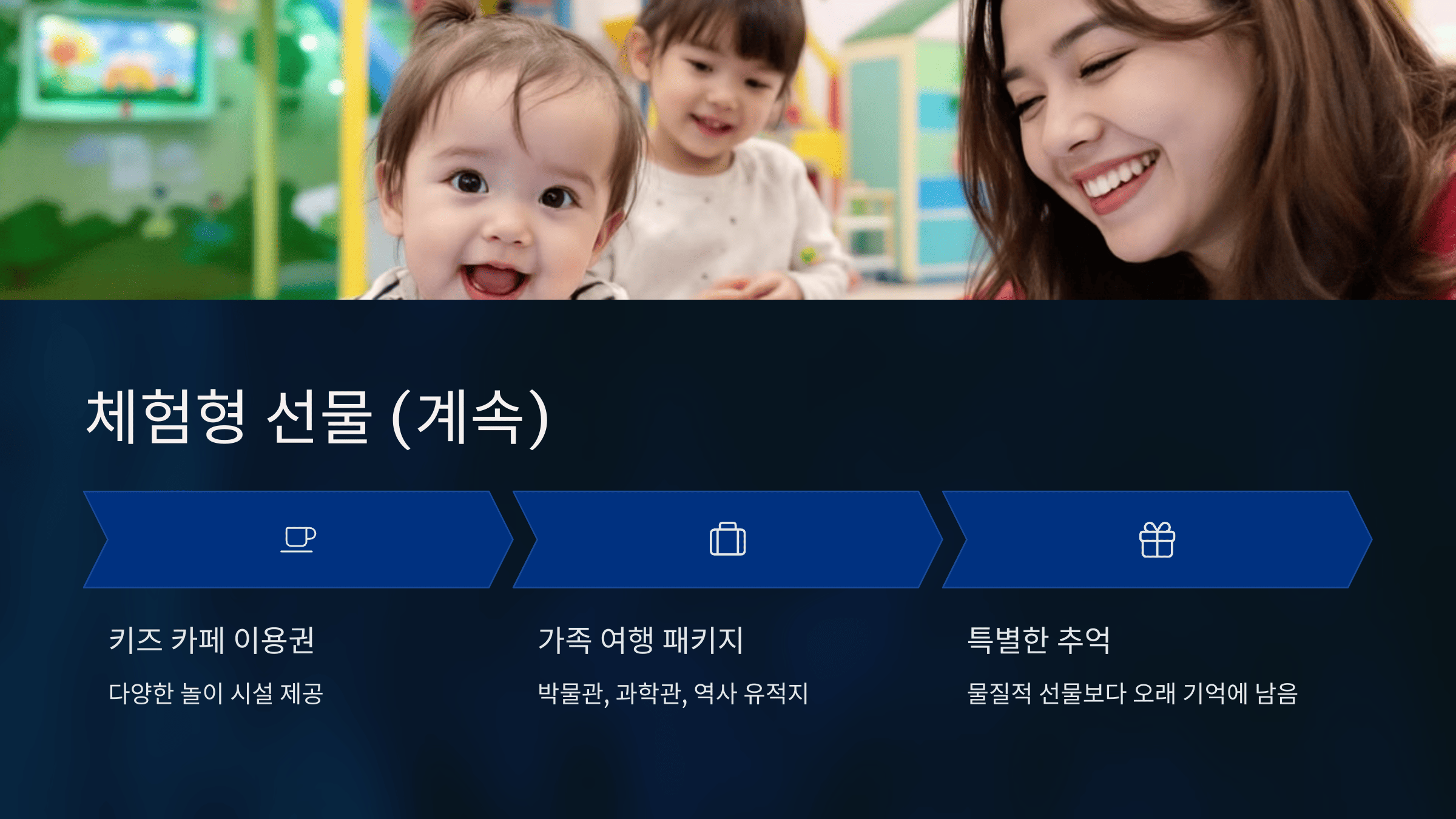 어린이날 선물 트렌드와 인기 아이템