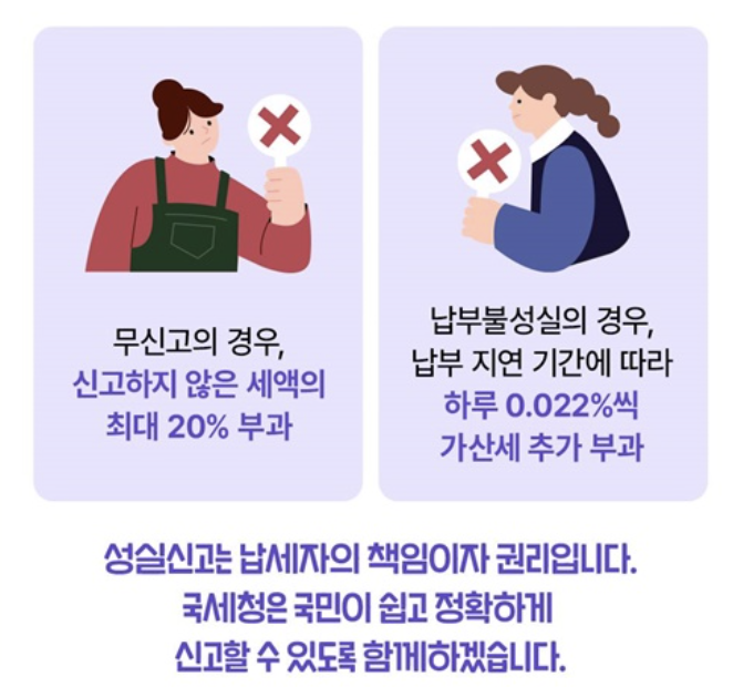 5월 종합소득세 신고&middot;납부의 달&amp;#44; 절세 꿀팁 확인하기!