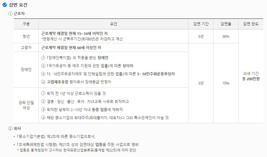감면 요건