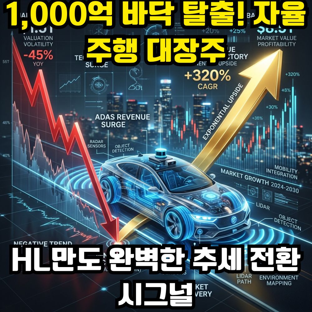 HL만도 주가 1000억 거래대금 폭발 및 자율주행 ADAS 자동차 부품주 바닥 탈출 분석