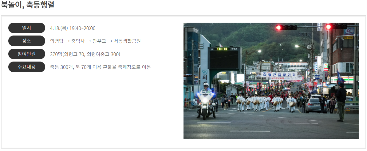 축등행렬