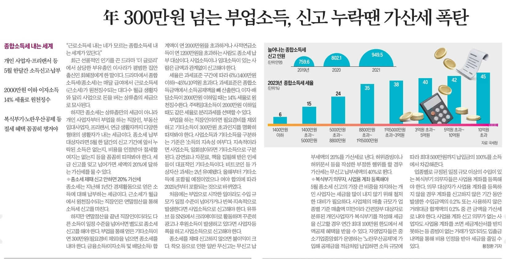 4월24일 월요일 신문스크랩19