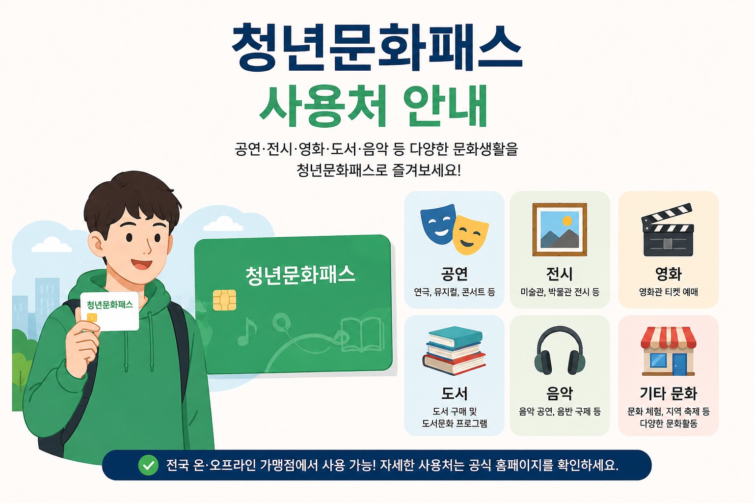 청년문화패스 사용처 안내 이미지