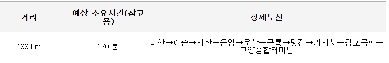 음암 김포공항 리무진 버스 노선 시간표 요금 소요시간 예약 방법