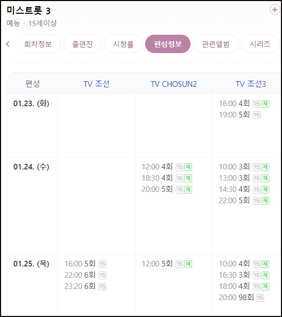 미스트롯3-재방송