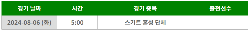 파리올림픽 사격